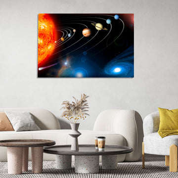 Our Solar System - Image by NASA - Digitally Enhanced Poster Printed on HD Metal Panel